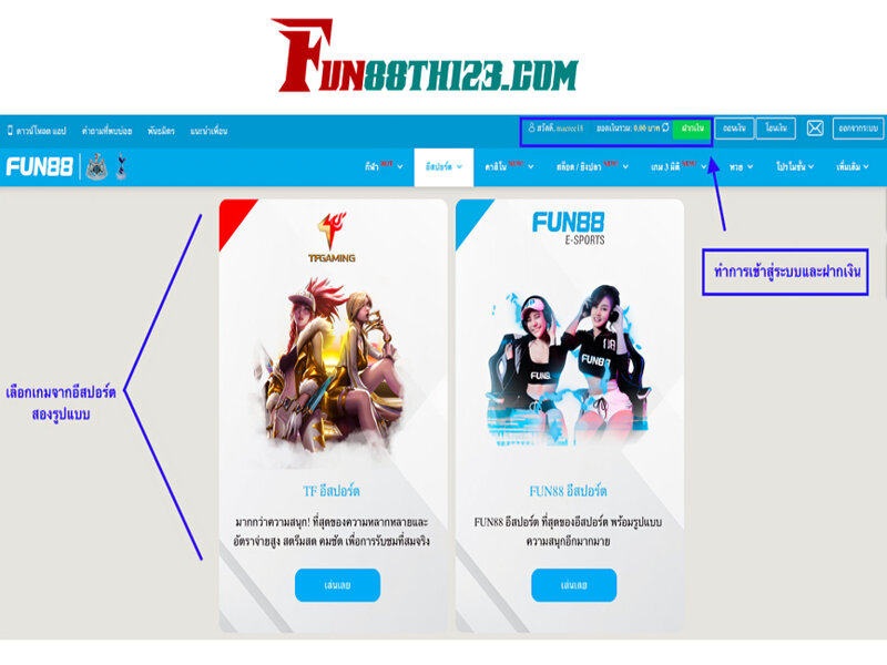 วิธีการเล่น Fun88 อีสปอร์ต ทำได้ไม่ยาก วิธีการเล่น Fun88