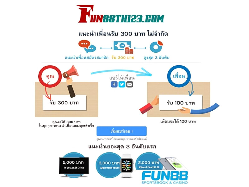ข้อกำหนดและ เงื่อนไขโบนัสผู้แนะนำ Fun88 ที่เข้าใจง่าย เงื่อนไขโบนัสผู้แนะนำ Fun88