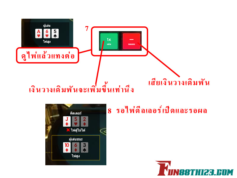 วิธีการเล่นโป๊กเกอร์ไพ่สามใบ Fun88 ขั้นตอนที่ 7-8 วิธีการเล่นโป๊กเกอร์ไพ่สามใบ Fun88
