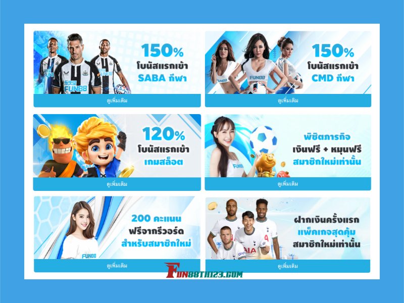 วิธีการรับโบนัสสมาชิกใหม่ เมื่อฝากเงินครั้งแรก รีวิวโบนัสสมาชิกใหม่ Fun88