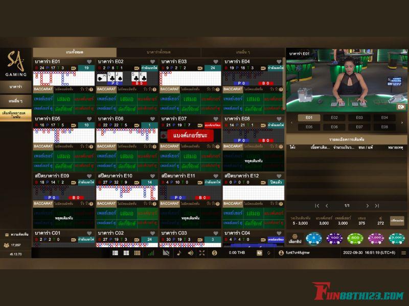 มีเกมอะไรบ้างสำหรับแนวทางการเล่น สกาย พาเลซ Fun88เดิมพันหลายโต๊ะ สกาย พาเลซ Fun88