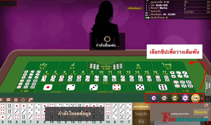 แนวทางการเล่นรอยัลพาเลซ Fun88 เข้าผ่านได้ทั้งมือถือและPC เดิมพันง่ายๆ แนวทางการเล่นรอยัลพาเลซ Fun88