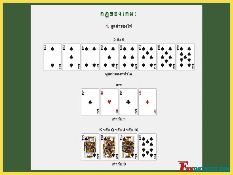 กฎ บาคาร่าคลาสสิค Fun88ที่จะทำให้เข้าใจเกมง่ายขึ้น บาคาร่าคลาสสิค Fun88