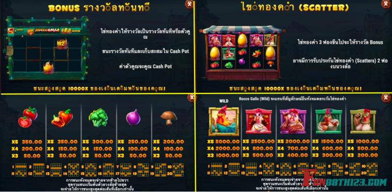 เล่นสนุกมากขึ้นหากรู้ กฎร็อคโคกัลโล Fun88 กฎร็อคโคกัลโล Fun88