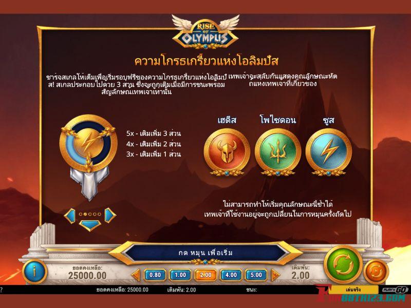 กฎปลุกตำนานโอลิมปัส Fun88 คว้ารางวัลใหญ่ทันที ปลุกตำนานโอลิมปัส Fun88