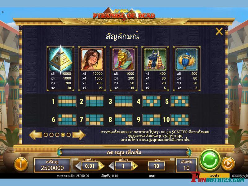 รู้ก่อนได้เปรียบกับกฎแคทไวล์ดและพีระมิดแห่งความตาย Fun88 แคทไวล์ดและพีระมิดแห่งความตาย Fun88
