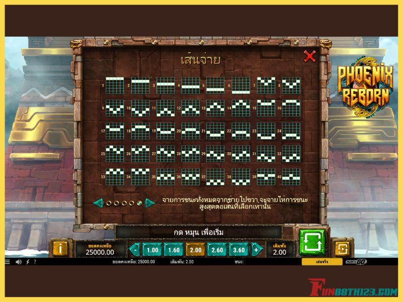 กฎนกฟีนิกซ์คืนชีพ Fun88เกมสล็อตออนไลน์วีดีโอ นกฟีนิกซ์คืนชีพ Fun88