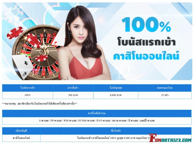 รวม โปรโมชั่น บาคาร่า ไม่มีคอมมิชชั่น Fun88 โปรโมชั่น บาคาร่า ไม่มีคอมมิชชั่น Fun88