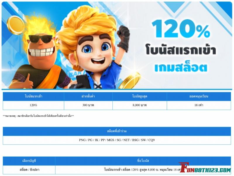 จบ รีวิวเอเลี่ยนจอมป่วนมหาสนุก Fun88 เตรียมรับโบนัสพิเศษ 120% รีวิวเอเลี่ยนจอมป่วนมหาสนุก Fun88