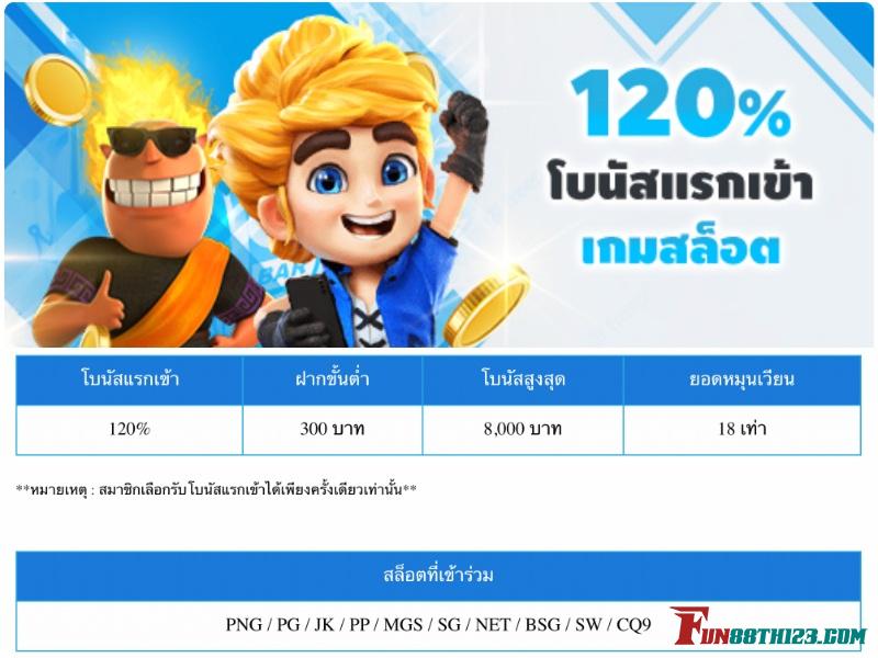 รวม รีวิวขุมทรัพย์คาวบอย Fun88 และรางวัลพิเศษที่อยู่นอก รีวิวขุมทรัพย์คาวบอย Fun88
