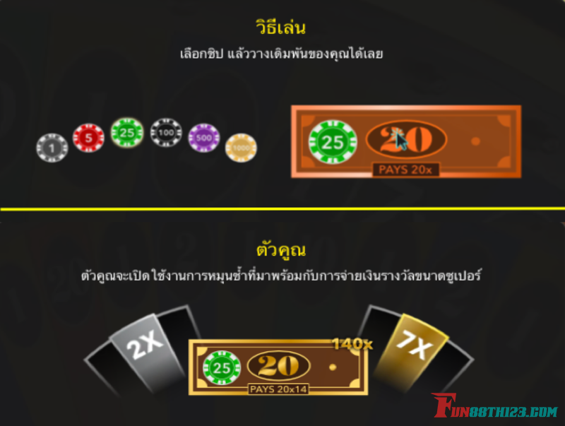 เทคนิคเล็กๆน้อย กฎดรีมแคชเชอร์ Fun88 ที่จะทำให้คุณรวยได้ง่ายๆ กฎดรีมแคชเชอร์ Fun88