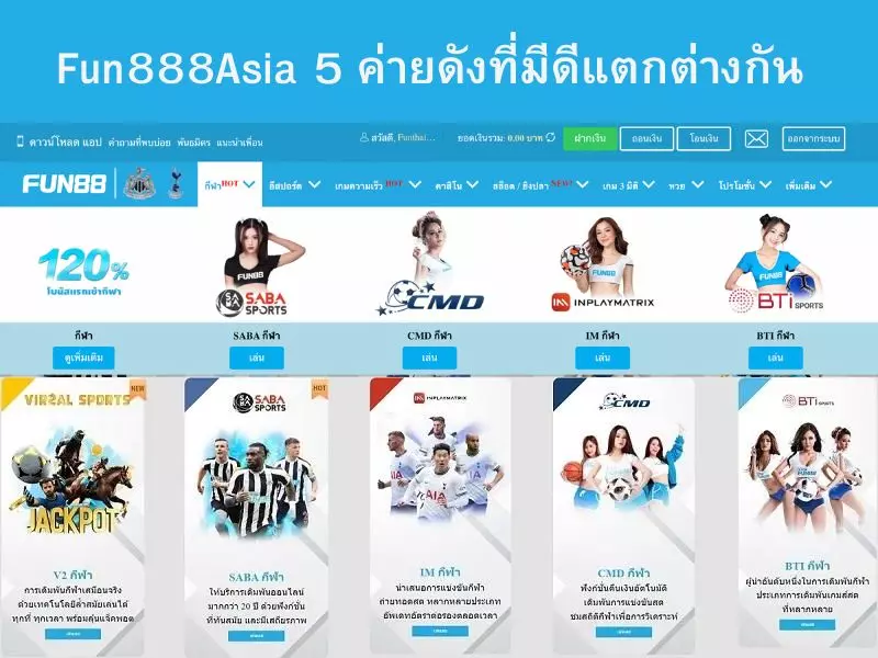 Sport788 Fun888Asia 5 ค่ายดังที่มีดีแตกต่างกัน Fun888Asia กีฬา