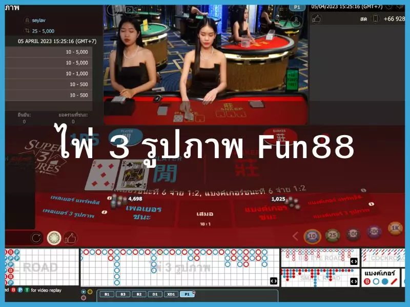 รีวิว ไพ่ 3 รูปภาพ Fun88คือเกมอะไร ไพ่ 3 รูปภาพ Fun88