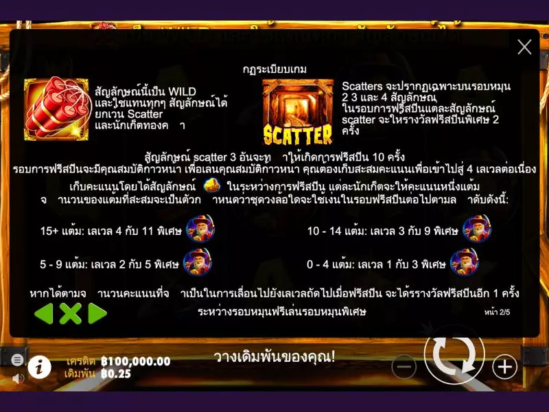 กฎ Gold Rush Fun88คืออะไร Gold Rush Fun88