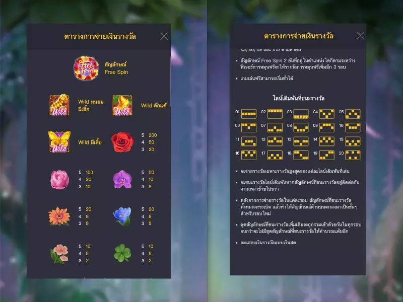 กฎบัตเตอร์ฟลายบลอสซัม Fun88รู้แล้วเล่นง่ายขึ้น บัตเตอร์ฟลาย บลอสซัม Fun88