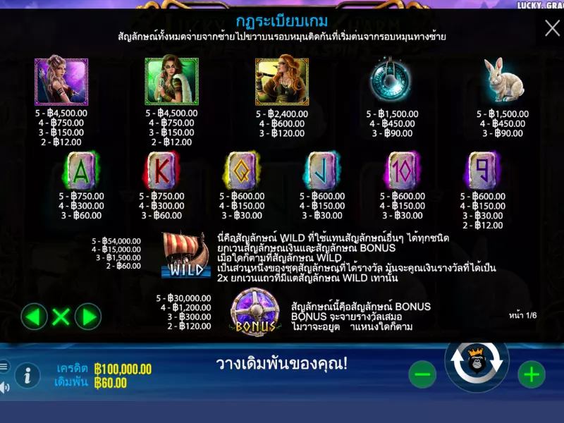 กฎลัคกี้เกรซแอนด์ชาร์ม Fun88รับเงินรางวัลใหญ่ได้ยังไง ลัคกี้เกรซแอนด์ชาร์ม Fun88