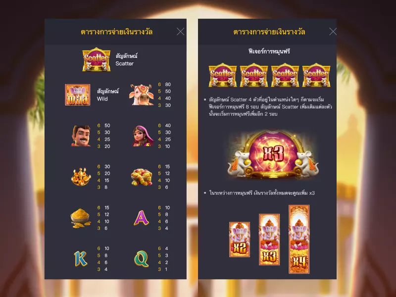 กฎกาเนชาร์ฟอร์จูน Fun88สัญลักษณ์พิเศษชนะเยอะ กาเนชาร์ฟอร์จูน Fun88
