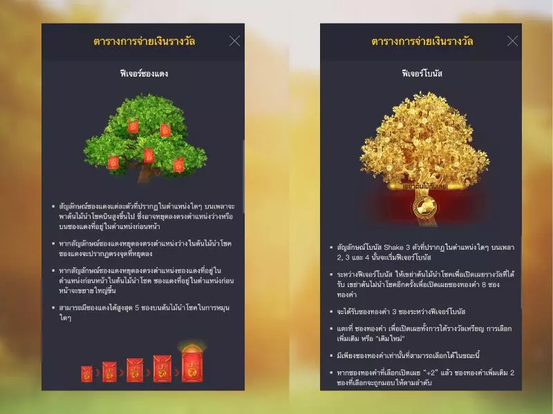 กฎต้นไม้แห่งโชค Fun88การจ่ายรางวัล ต้นไม้แห่งโชค Fun88
