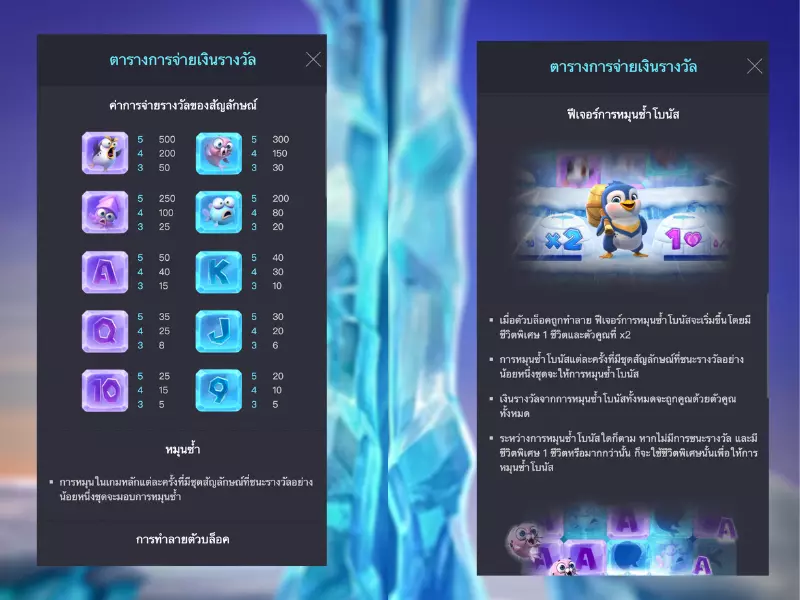 กฎเดอะเกรทไอซ์สเคป Fun88ชนะเงินรางวัลสูงด้วยฟิวเจอร์พิเศษ เดอะ เกรท ไอซ์สเคป Fun88