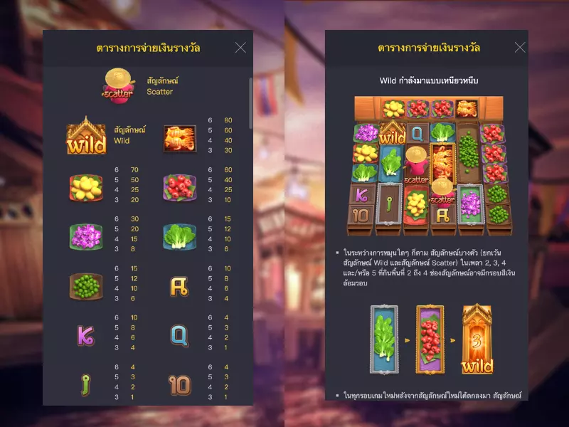 กฎไทยริเวอร์วอนเดอร์ Fun88เอาชนะคว้าเงินเยอะ ไทยริเวอร์วอนเดอร์ Fun88