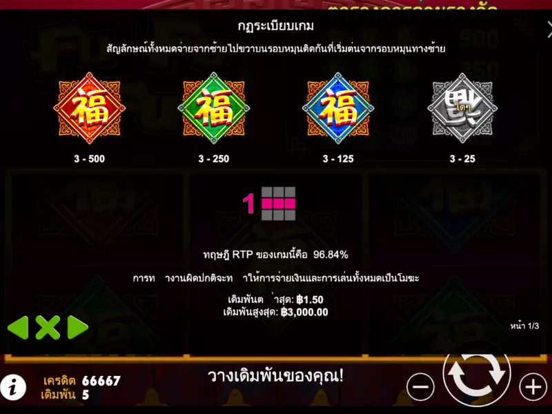ตารางการจ่ายกับกฎฟูฟูฟู Fun88เอาชนะ ฟู ฟู ฟู Fun88