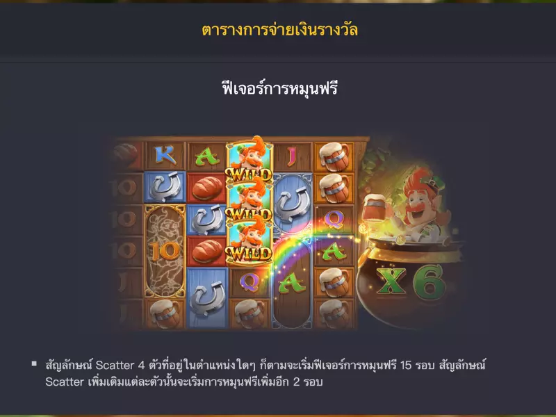 ตารางการจ่ายกับกฎเลพริคอนริช Fun88ที่ต้องรู้ เลพริคอน ริช Fun88