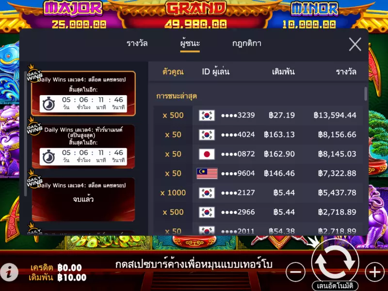 ทัวร์นาเมนต์รับโปรโมชั่น แพนด้าฟอร์จูน 2 Fun88จัดเต็ม แพนด้าฟอร์จูน 2 Fun88