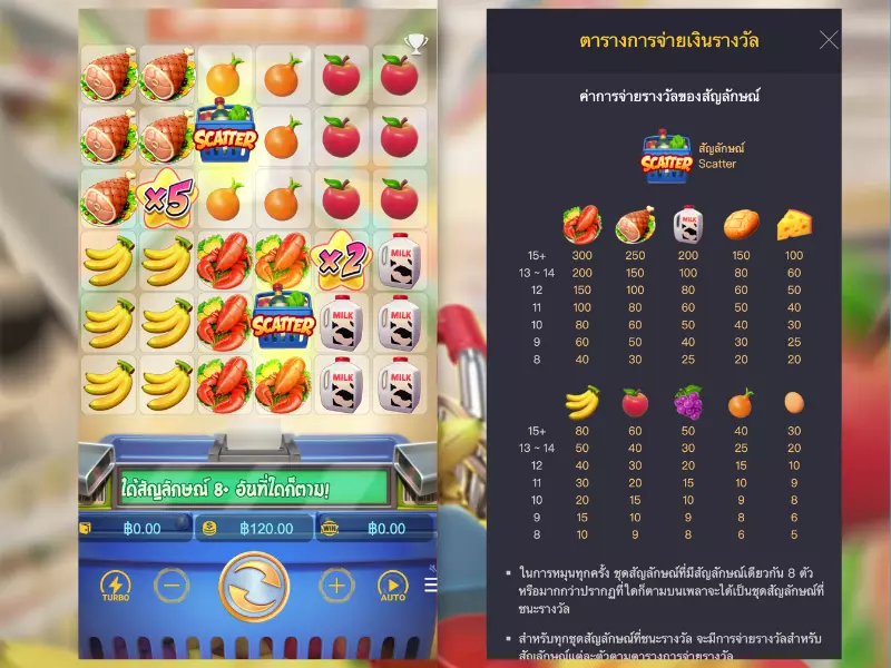 วิธีการเล่นซุปเปอร์มาร์เก็ตสพรี Fun88และกฎชนะรางวัล ซุปเปอร์มาร์เก็ต สพรี Fun88