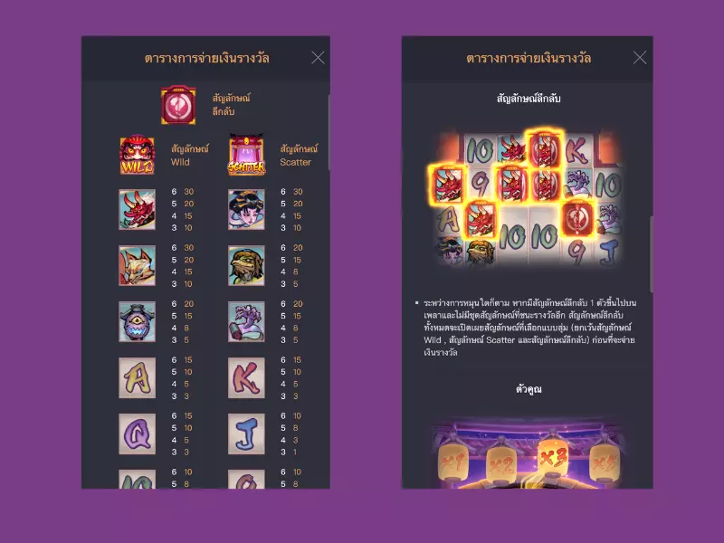 วิธีการเล่นสปิริทวันเดอร์ Fun88พร้อมกฎการเอาชนะ สปิริท วันเดอร์ Fun88