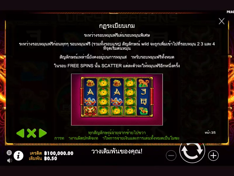 กฎมังกรนำโชค Fun88สัญลักษณ์เพิ่มโอกาสชนะ มังกรนำโชค Fun88