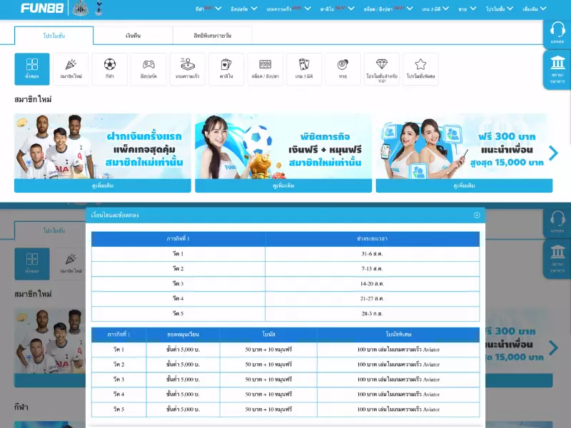 ขั้นตอนขอรับFun88 เครดิตฟรี 50 Fun88เครดิตฟรี