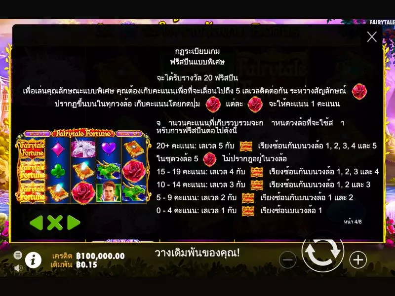 รีวิว Fairytale Fortune Fun88ว่าการได้เล่นเกมสล็อต Fairytale Fortune Fun88