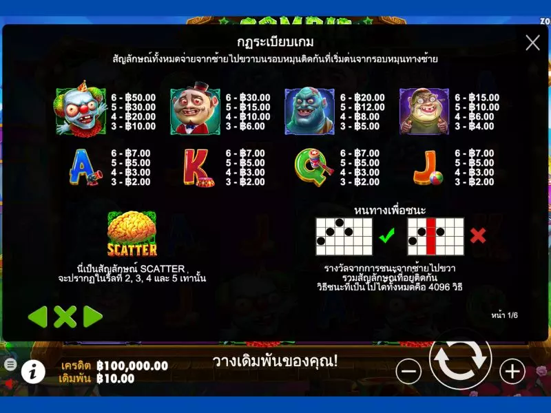 รับโปรโมชั่น ซอมบี้ คานิวัล Fun88พร้อมวิธีเล่น ซอมบี้ คานิวัล Fun88
