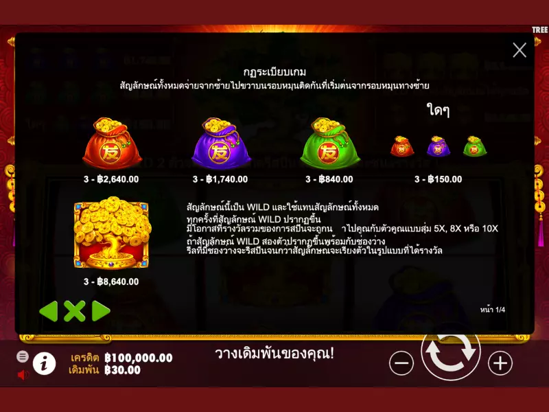 กฎทรีออฟริสเชส Fun88รู้แล้วง่ายนิดเดียว กฎทรีออฟริสเชส Fun88