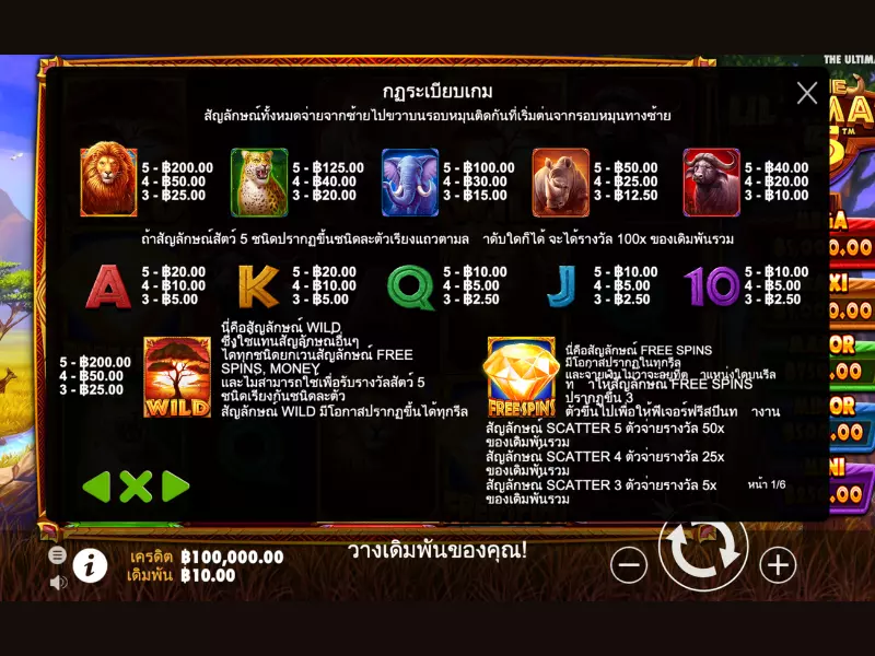 ทำความรู้จักกฎเดอะอัลทิเมท 5 Fun88ก่อนเล่น เดอะ อัลทิเมท 5 Fun88