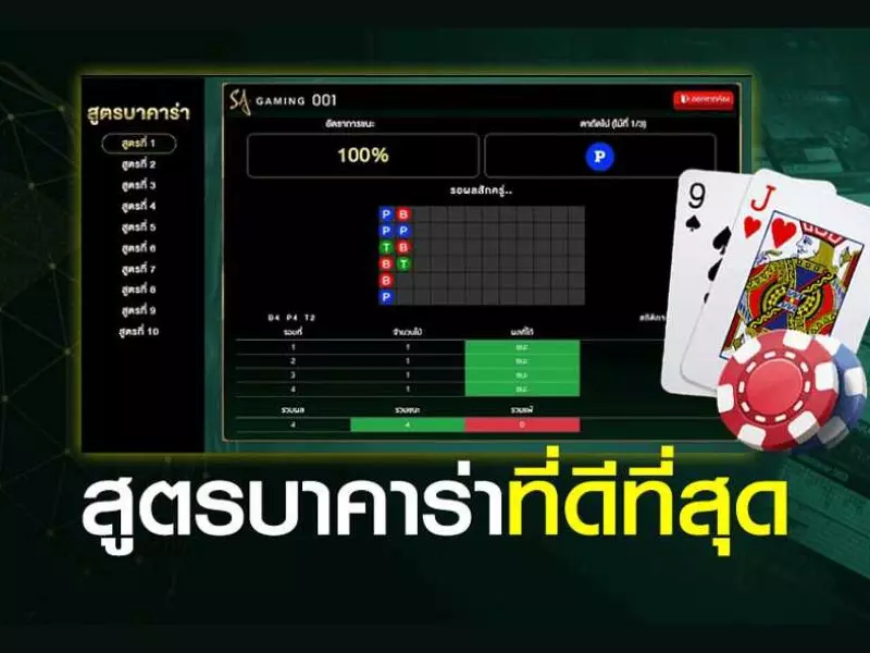 สูตรบาคาร่า แม่นยํา ที่สุดในปีนี้ สูตร บาคาร่า