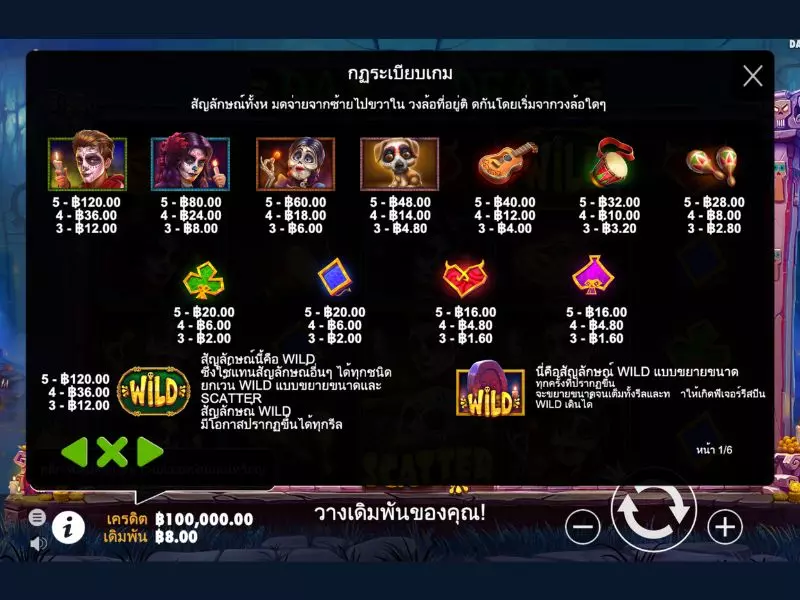 กฎเดย์ออฟเดธ Fun88เล่นได้เงินจริง เดย์ ออฟ เดธ Fun88